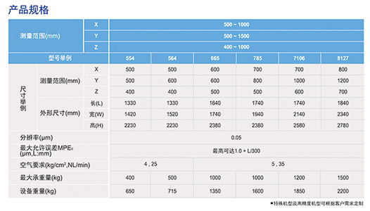 產(chǎn)品參數-01.jpg